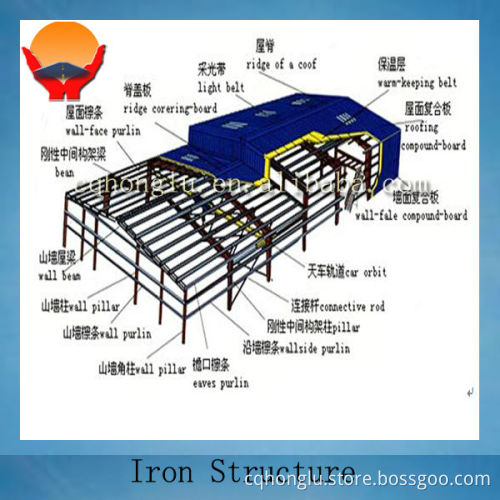 China structural steel plant building